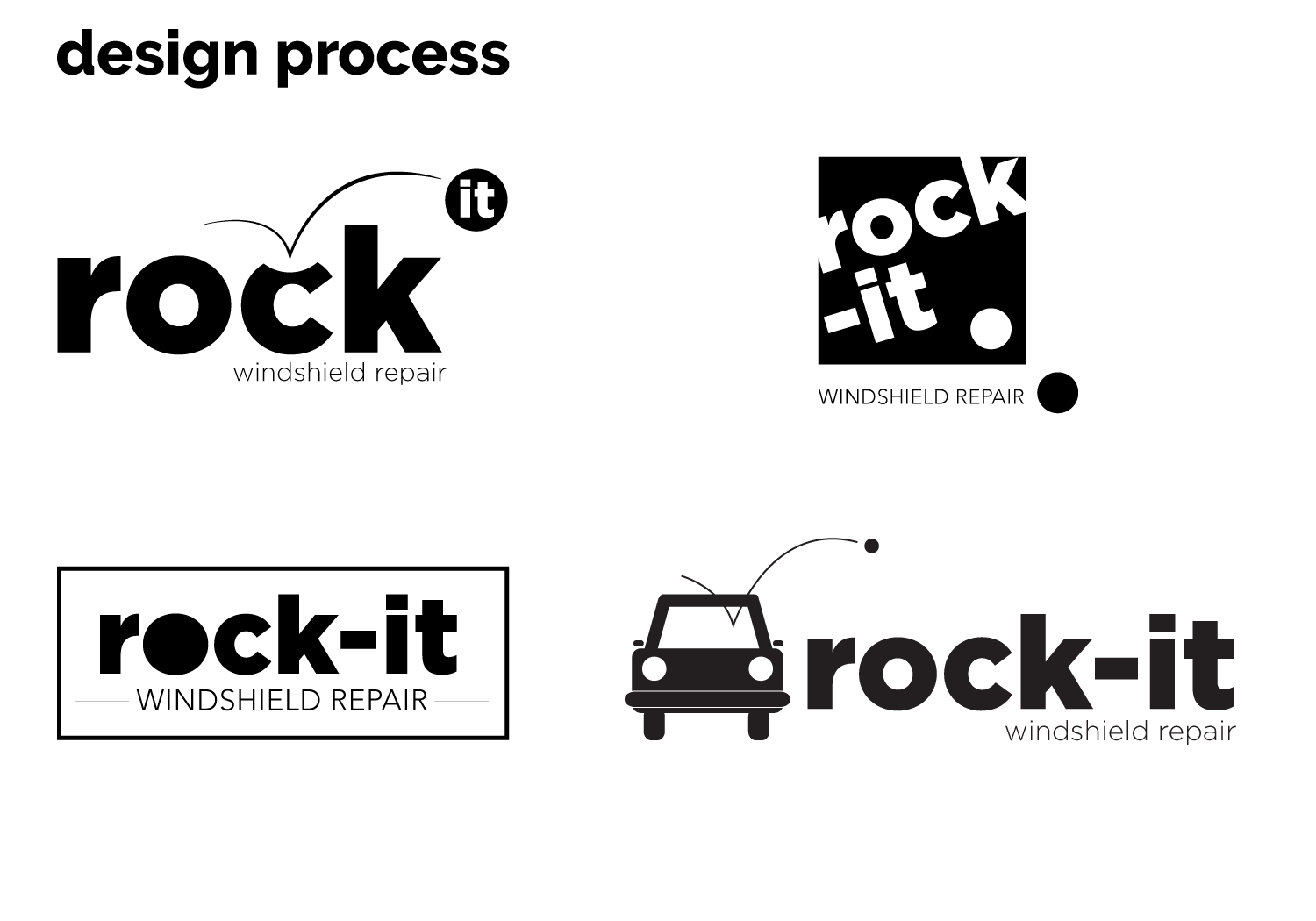 Rock-It Windshield Repair 3